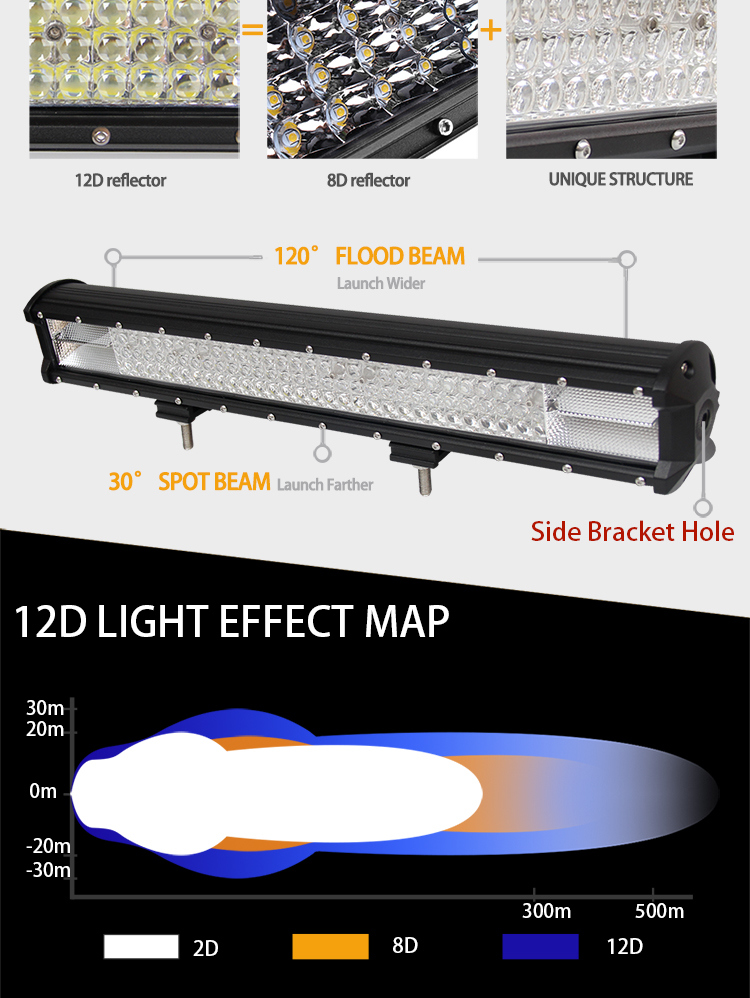 Newest 20 Inch 468W Hanma Car LED Bar Lights, Aluminium 4 Row 12D Reflector LED Bar Offroad