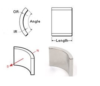 High Quality Permanent Sintered NdFeB Neodymium Arc Magnet