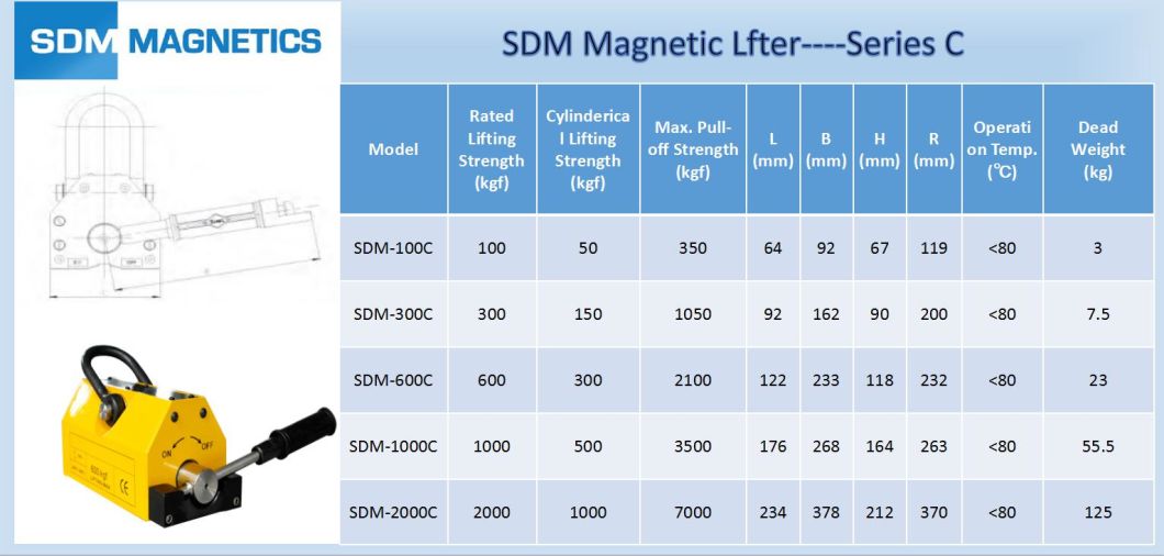 Hand Controlled Permanent Magnet Liter (PML) - Sdm Series C