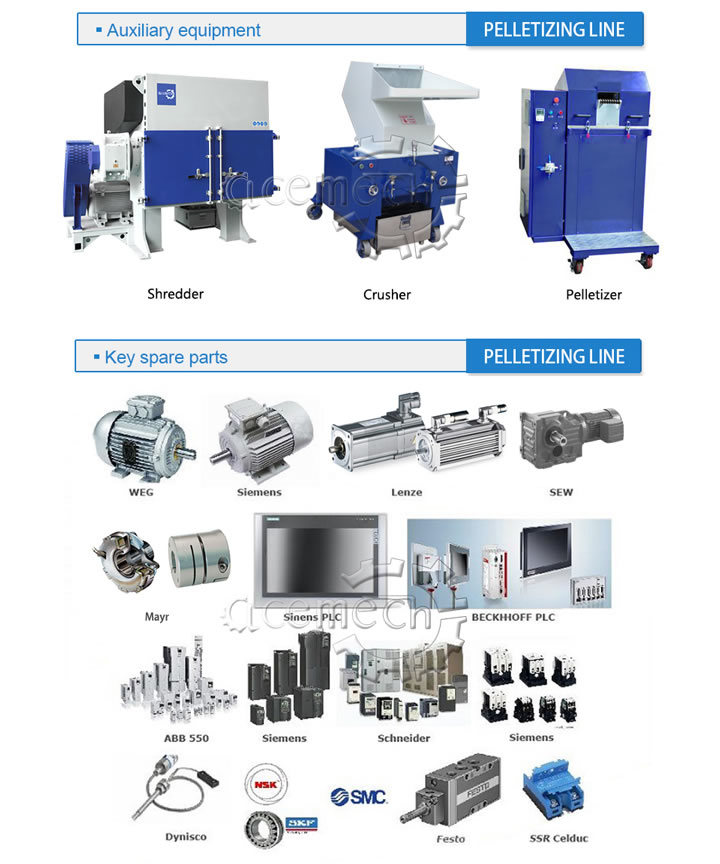 PE/PP/PA/PVC/ABS/PS/PC/EPE/EPS/Pet Waste Plastic Single Screw Recycling Pelletizing Plastic Granules Making Machine