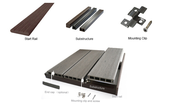 Hollow Board Wood Plastic Composite Decking with Ce SGS Certificate