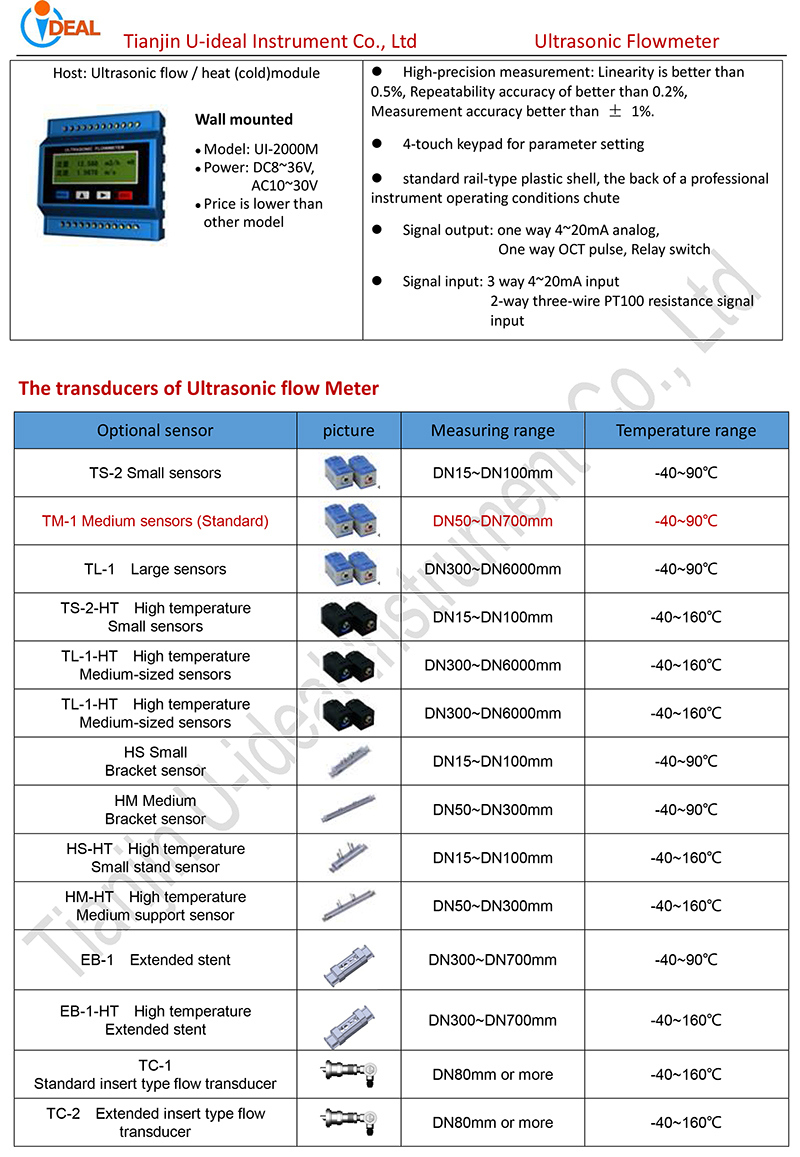 Water/Steam Flow Turbine. Vortex, Electromagnetic, Ultrasonic Flow Meter