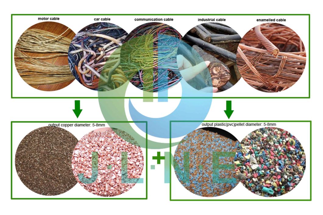 Granulator Copper Cable Recycling Separation System