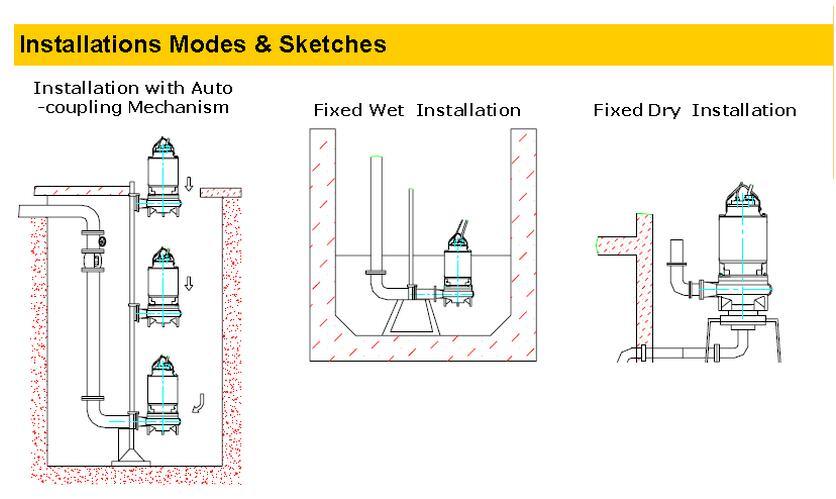 China Manufacturer Vacuum Suction Sewage Pump