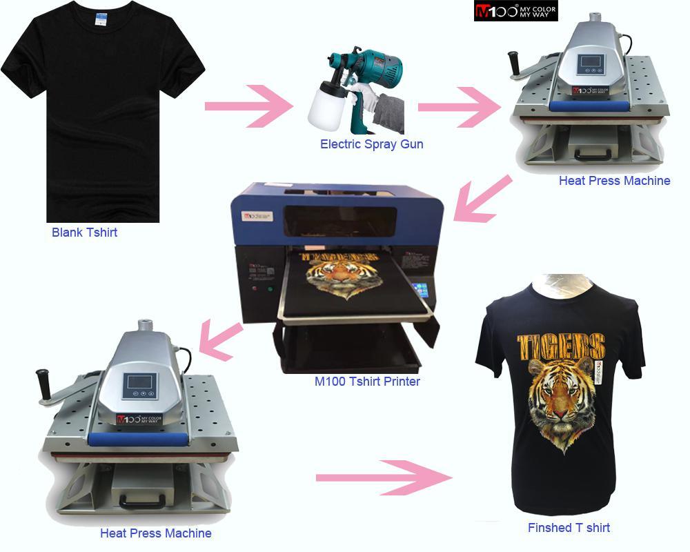 Digital Flatbed Cotton Tshirt Printer with White Ink