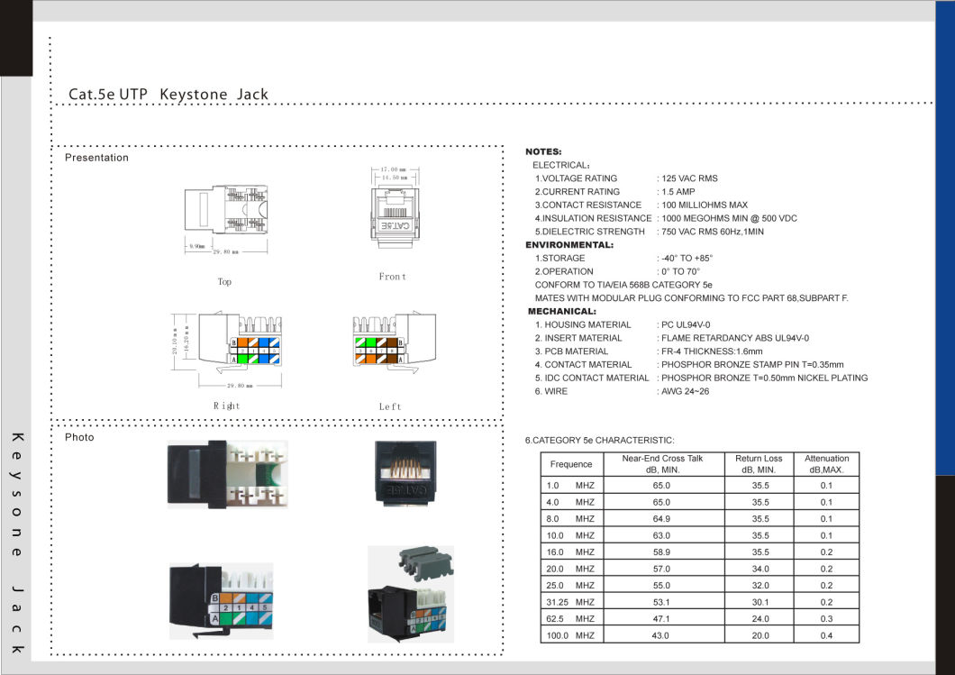 Best Price Cat5e UTP Keystone Jack for Sale RJ45 Moudle