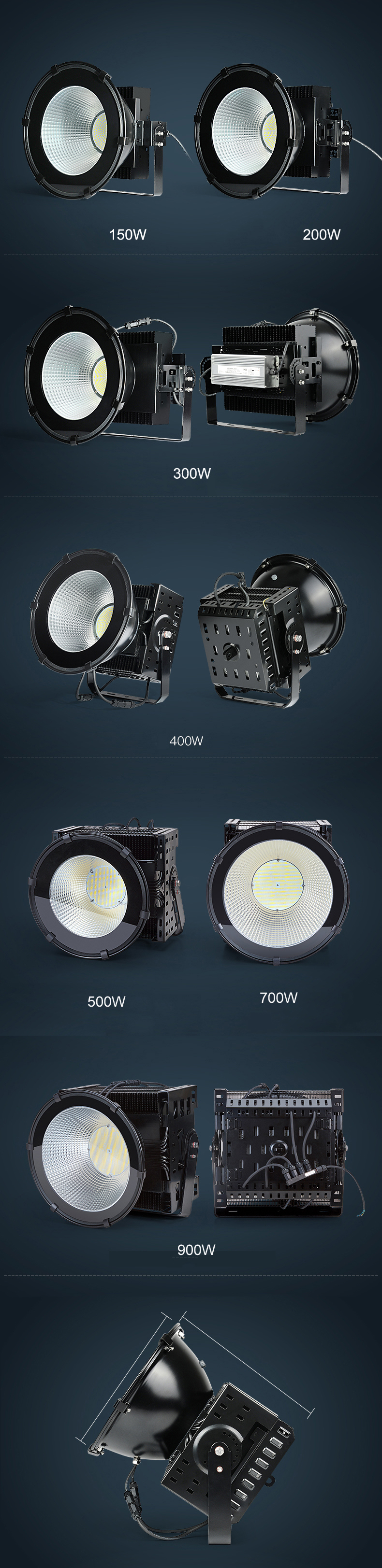 2018 More Powerfull Meanwell 5 Years 900W LED Flood Light for Sport Stadium Engineering