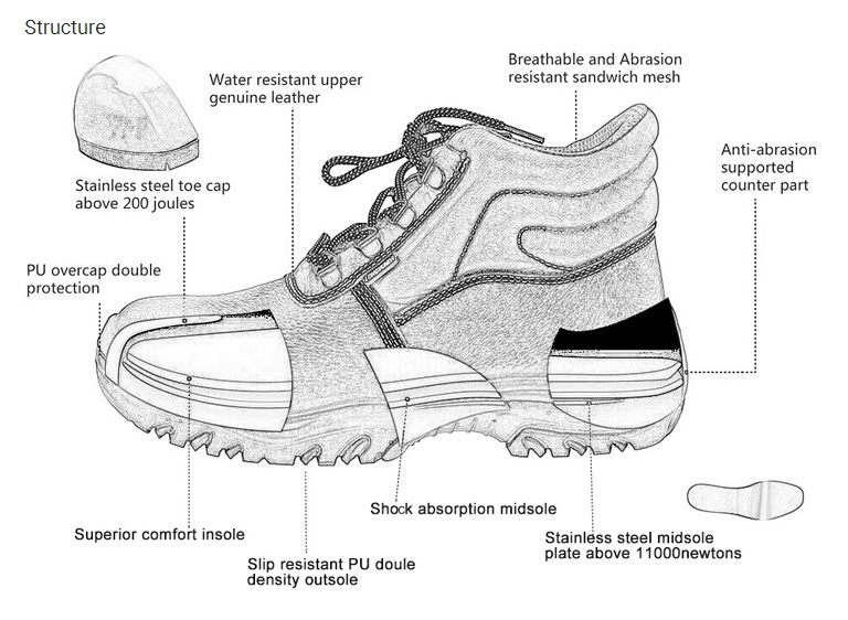 Stainless Steel/Fiberglass Toe Cap for Safety Shoes, Industrial Work Shoe