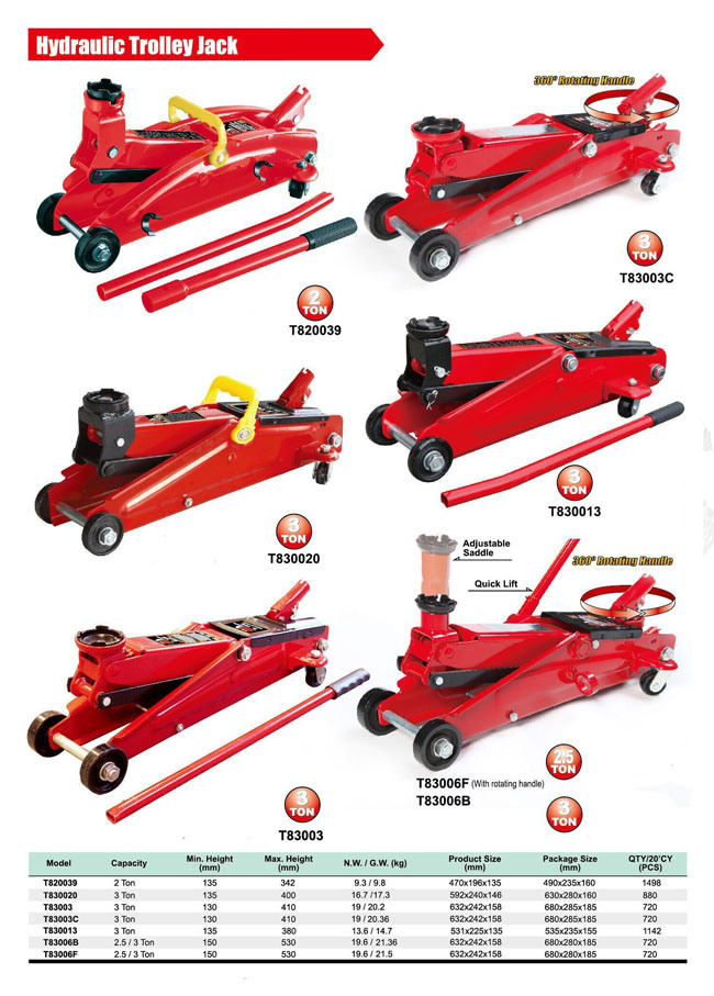 Ce Approved Handle Lift Hydraulic Floor Jack