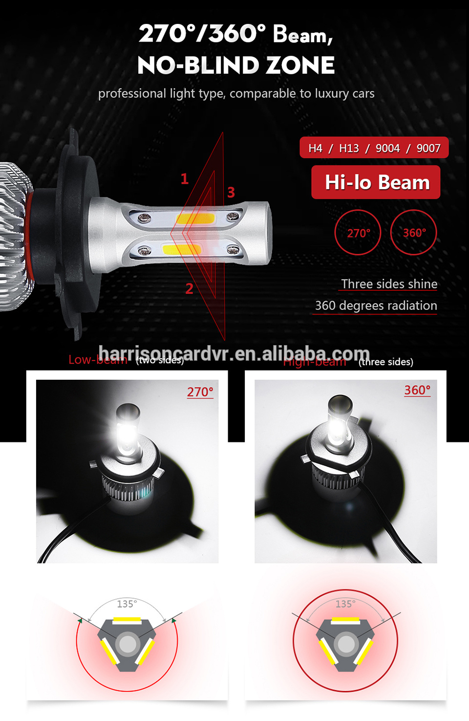 Car LED Headlight Bulbs H4 H7 H11 H1 H3 9005 9006 COB Hi-Lo Beam 72W 8000lm 6500K Auto Headlamp Fog Light Bulb DC12V 24V