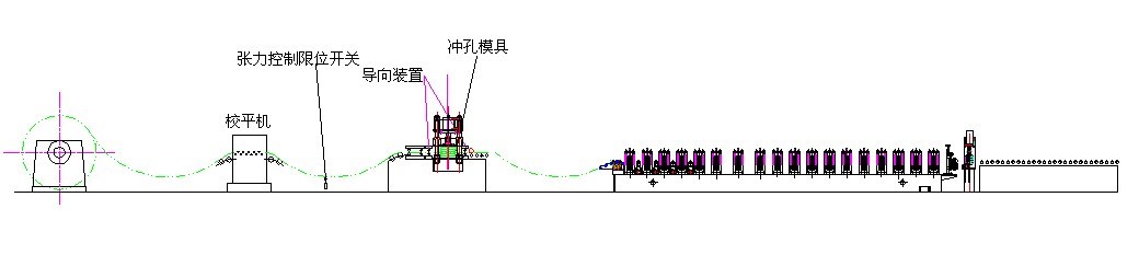 Auto Scaffold Plank Foot Board Roll Making Machine Factory