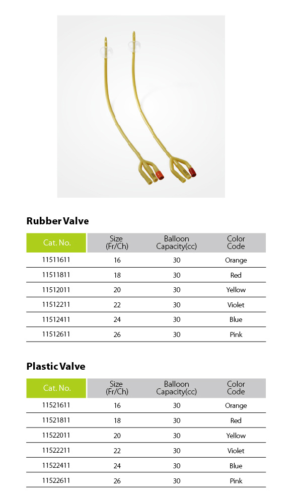 Latex Foley 3 Way Urethral Catheter / Sonda Foley 3 Vias