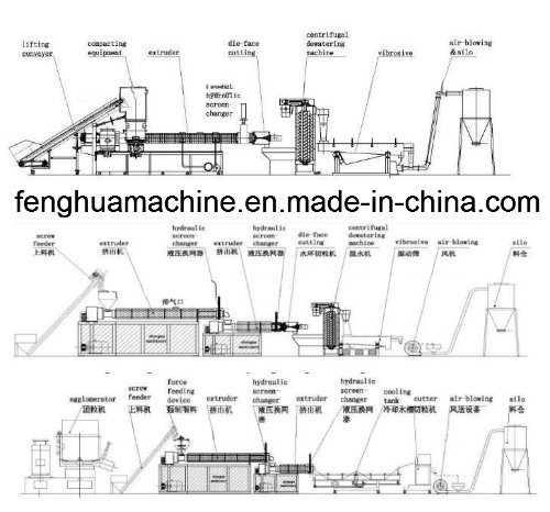 Plastic Recycling Machine of Plastic Granulator Machine