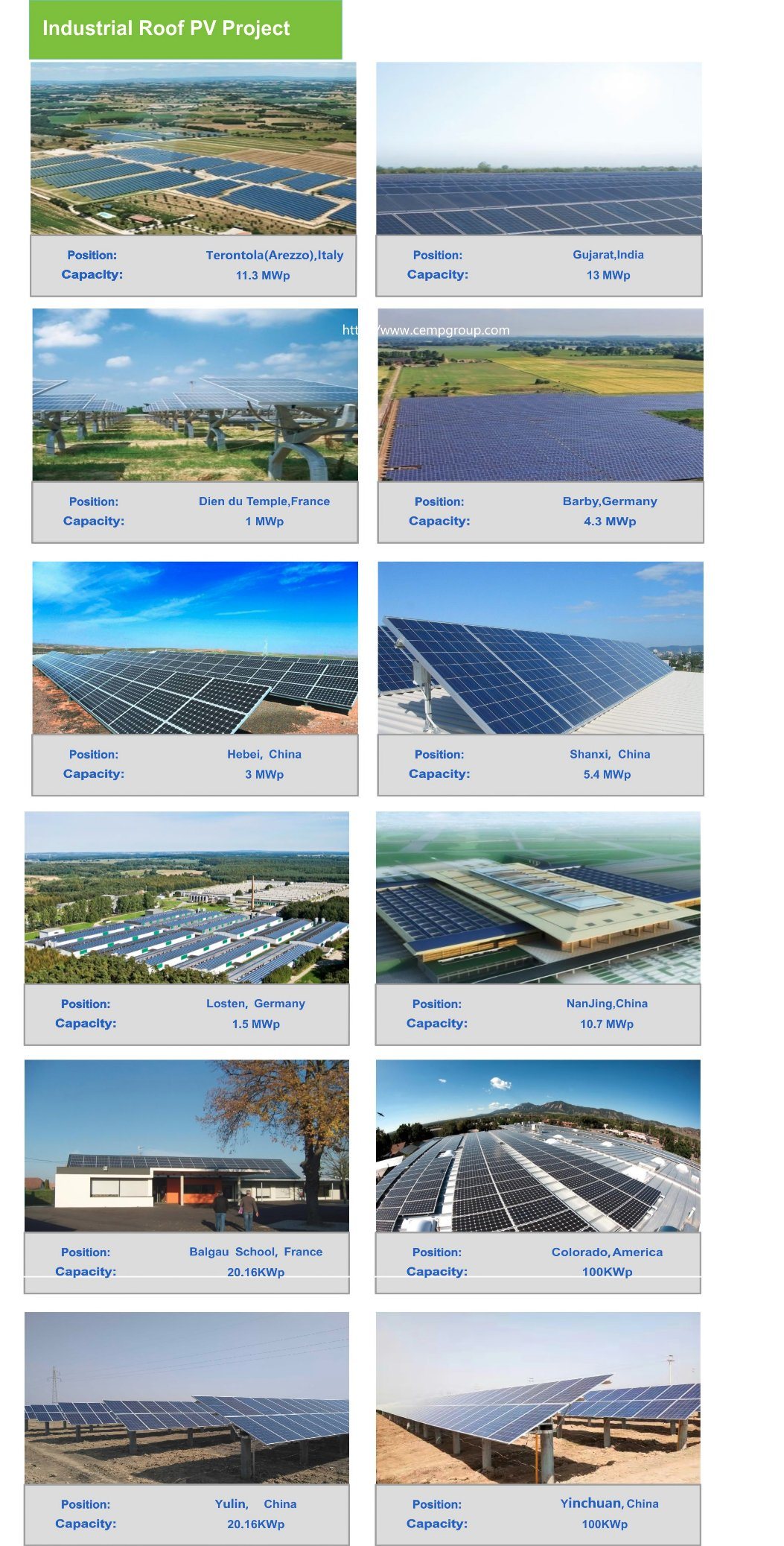 BIPV System (Building Integrated PV System) Products of 275W Monocrystalline Solar Panel