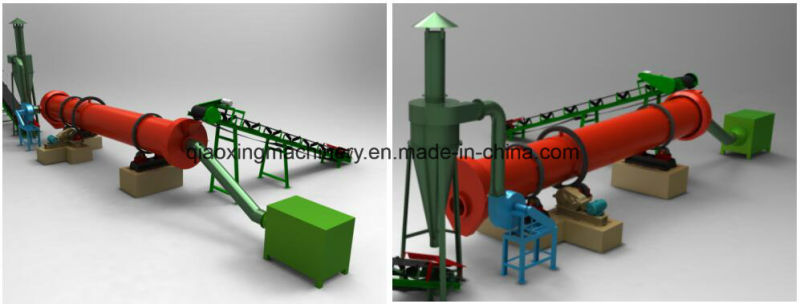 1-2t/H Wood/Sawdust Dryer Manufacture From China