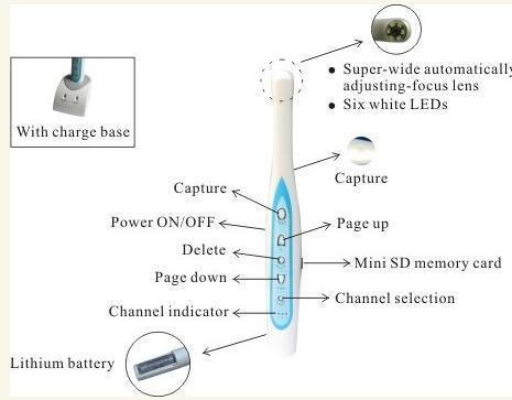 Wireless Dental Intraoral Camera with Mini SD Memory Card