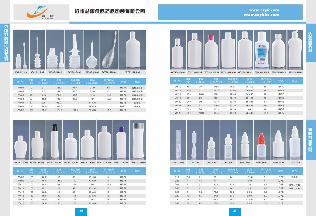 100ml 120ml 160ml Screw Cap HDPE Shaped Plastic Bottle for Topical Lotions Packaging