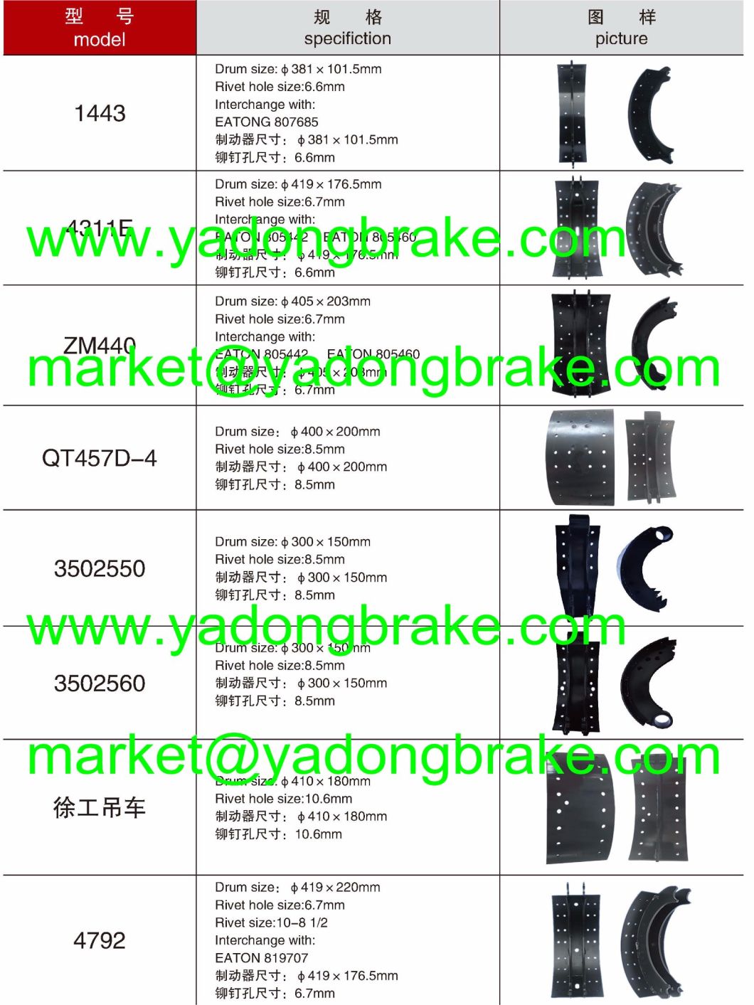 Truck Parts Casting Brake Shoe 81.50201.6114