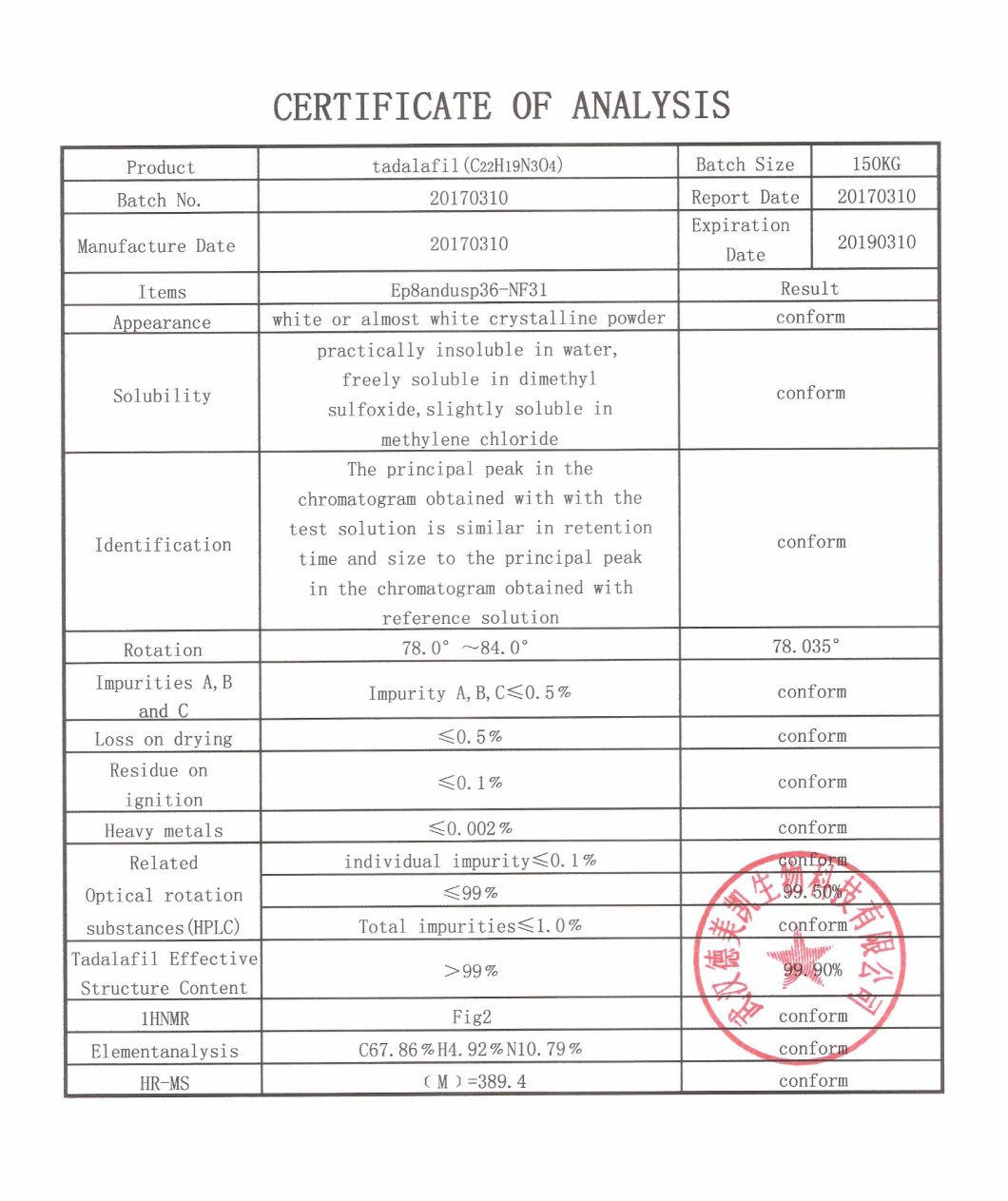 99.5% Purity Hot Sales Males USP Tadalafil (Adcirca) Steroids Sex Enhancement Hormone China