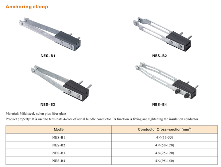 Mild Steel Wedge Tension Clamp Power Cable Accessories