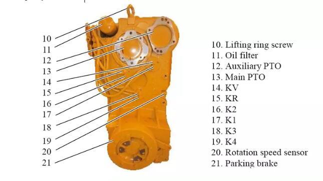 219029001751 Transmission Assembly for LG956 Wheel Loader