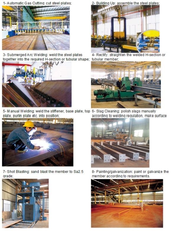 Built up Frame Tubular Prefabricated Steel Structure