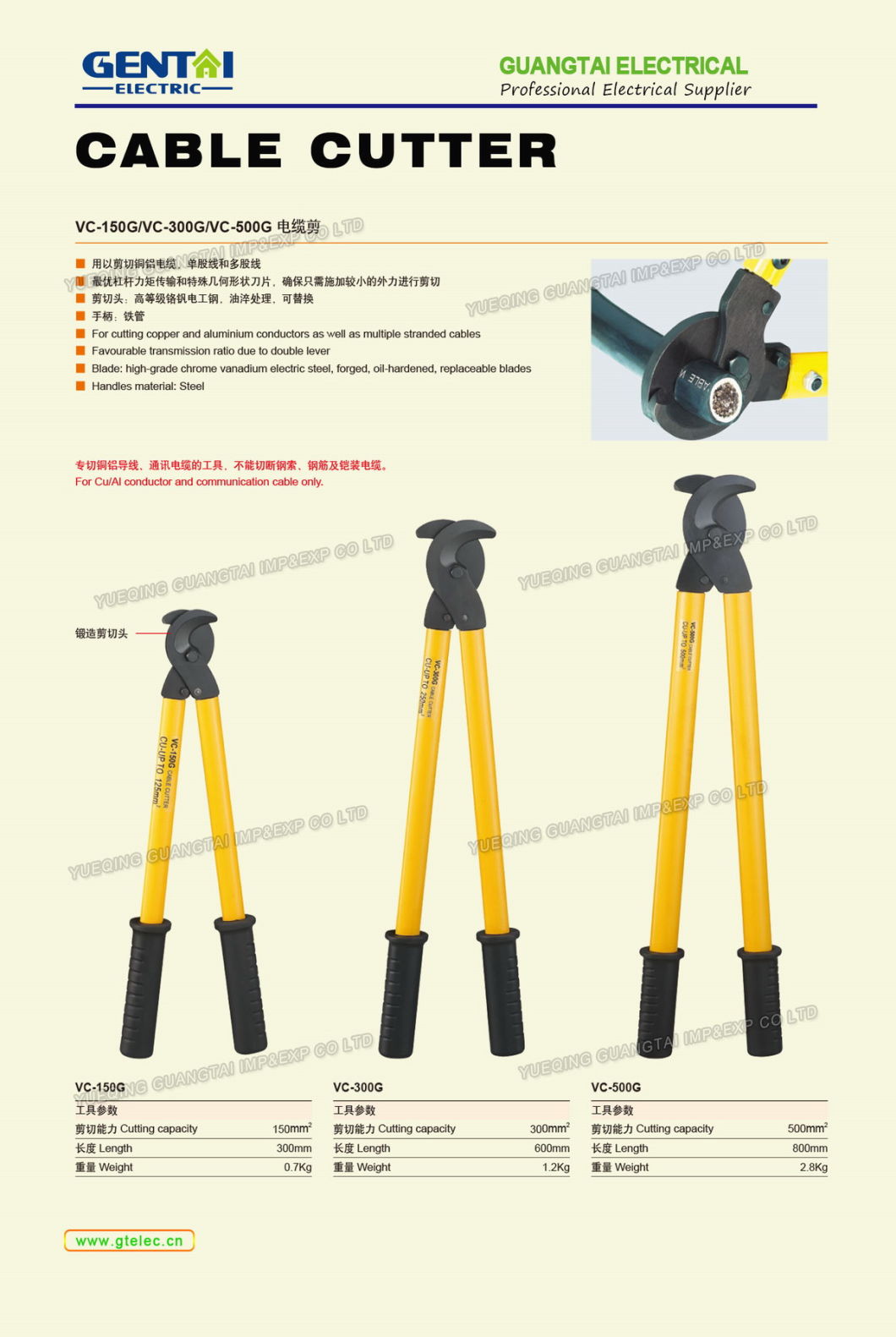 Multi Function Heavy Duty Ratchet Cable Cutter