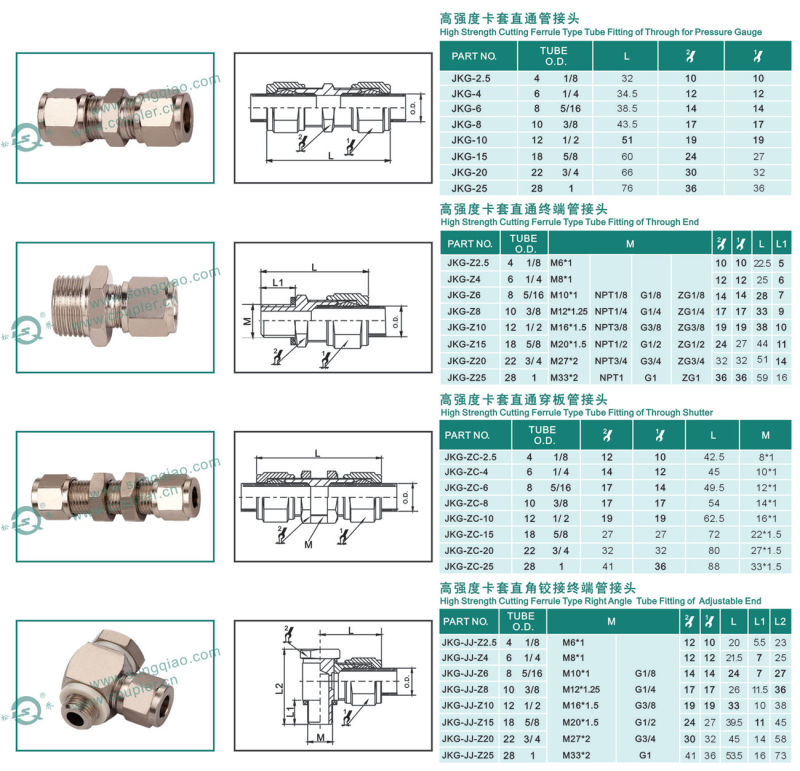 Jkg High-Strength Cutting Ferrule Pneumatic Fittings (Brass)