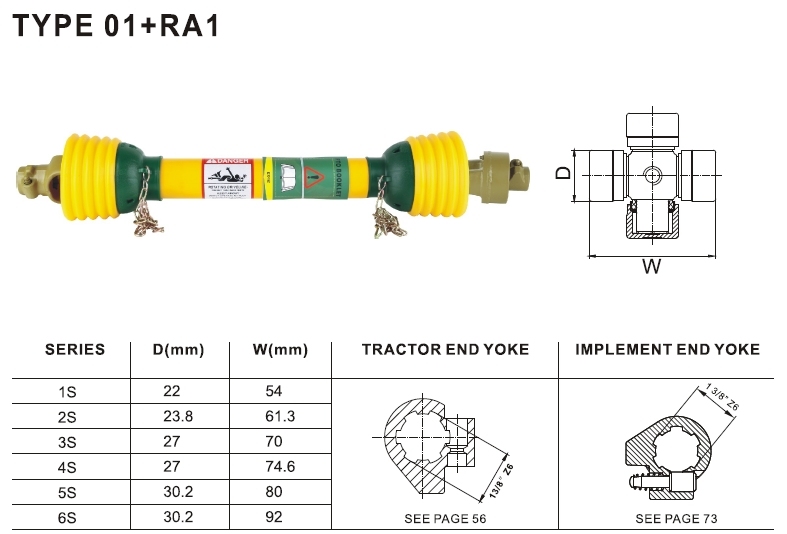 Pto Shaft 01+Ra1 for Agriculture Machinery