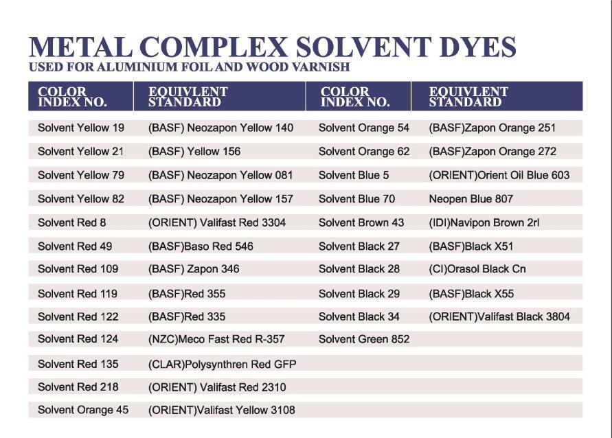 Solvent Yellow 86 Plastic Masterbatch Solvent Dyes