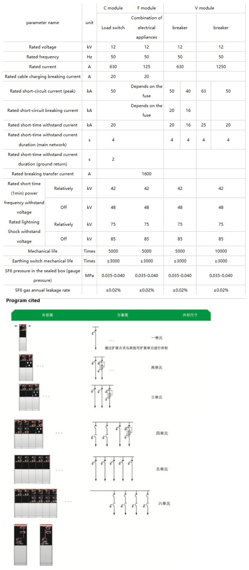 Electric Power Distribution Equipment Sf6 Insulated High Voltage Switchgear