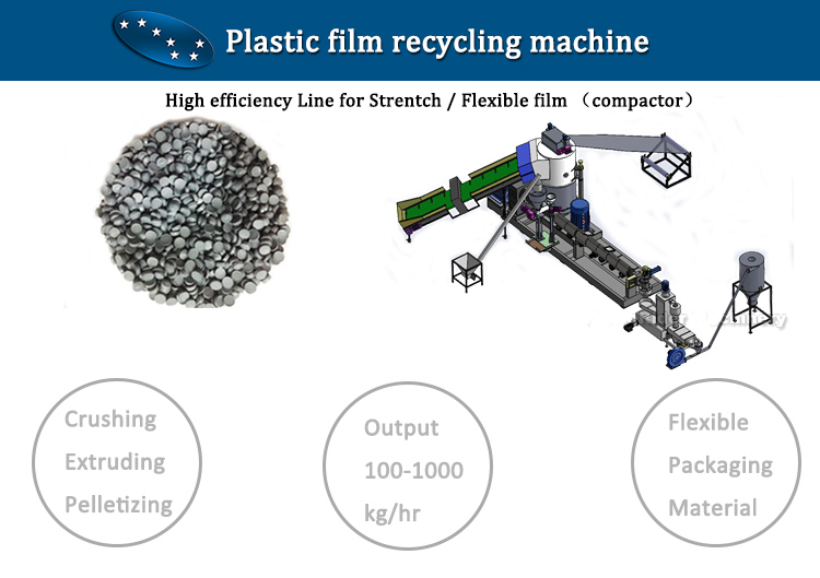 Double Stage Pellet Machine Extruder for PP PE