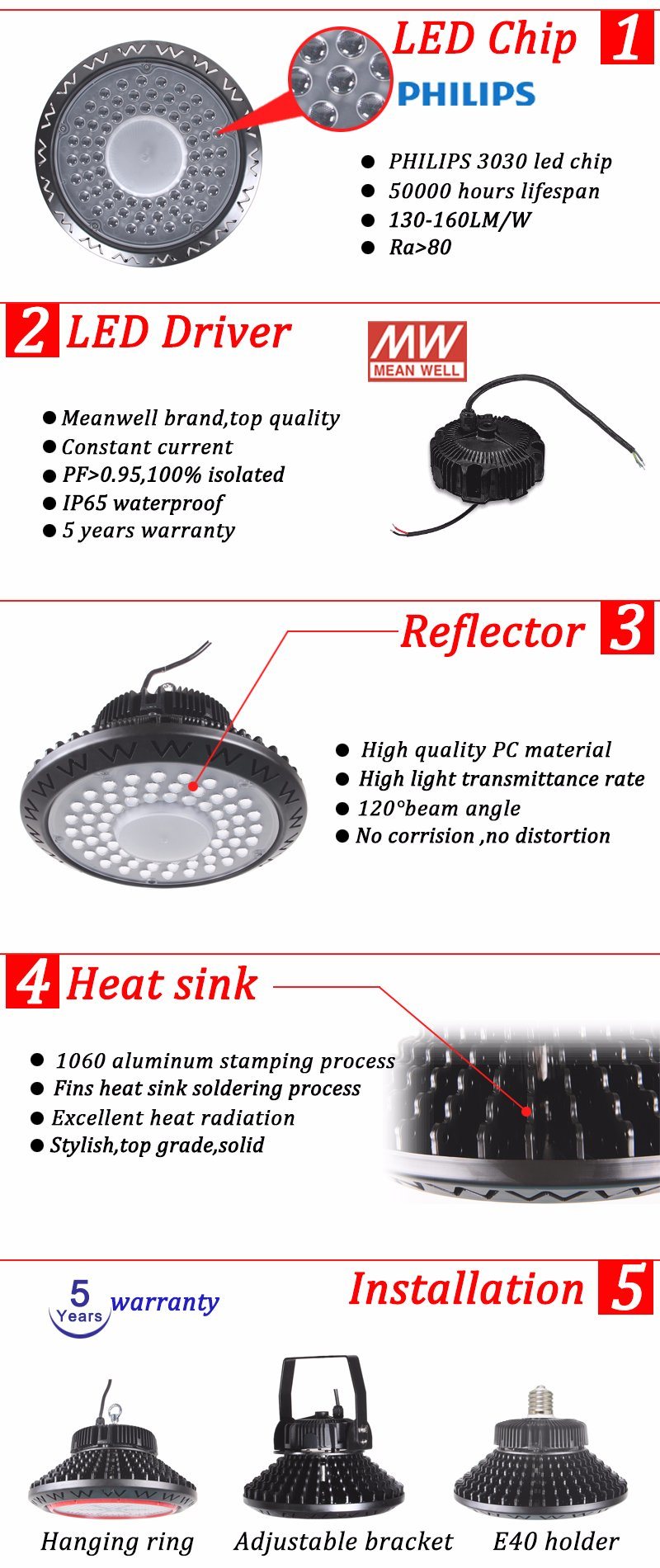 5 Years Warranty 150W UFO High Bay LED Light with LED Chip and Meanwell LED Driver