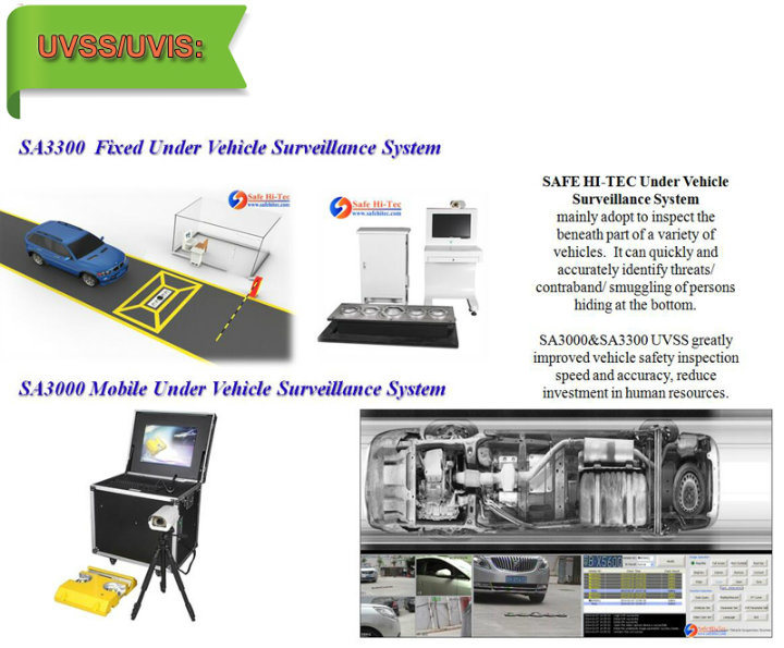 Portable Line Scan UVSS Under Vehicle Scanning Surveillance Inspection Systems From SAFE HI-TEC