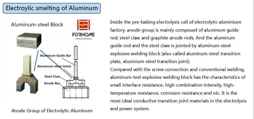 Aluminum Steel Explosive Welding Clad Block/Electrical Transition Joints/Hanger Bar for Electrolysis Aluminum