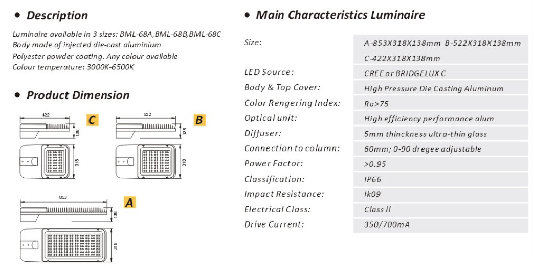 130lm/W 150lm/W 5years Warranty IP65 Waterproof High Power LED 150W LED Street Light