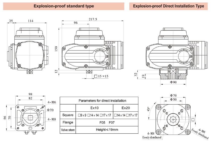 Exdiibt4 Certificate Explosion Proof Electric Actuator for Valve