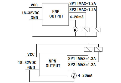 Digital Pressure Switch with Function of Measurement, Output and Control
