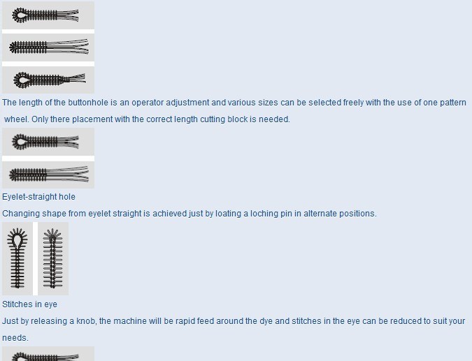 Electronic Eyelet Button Hole Machine