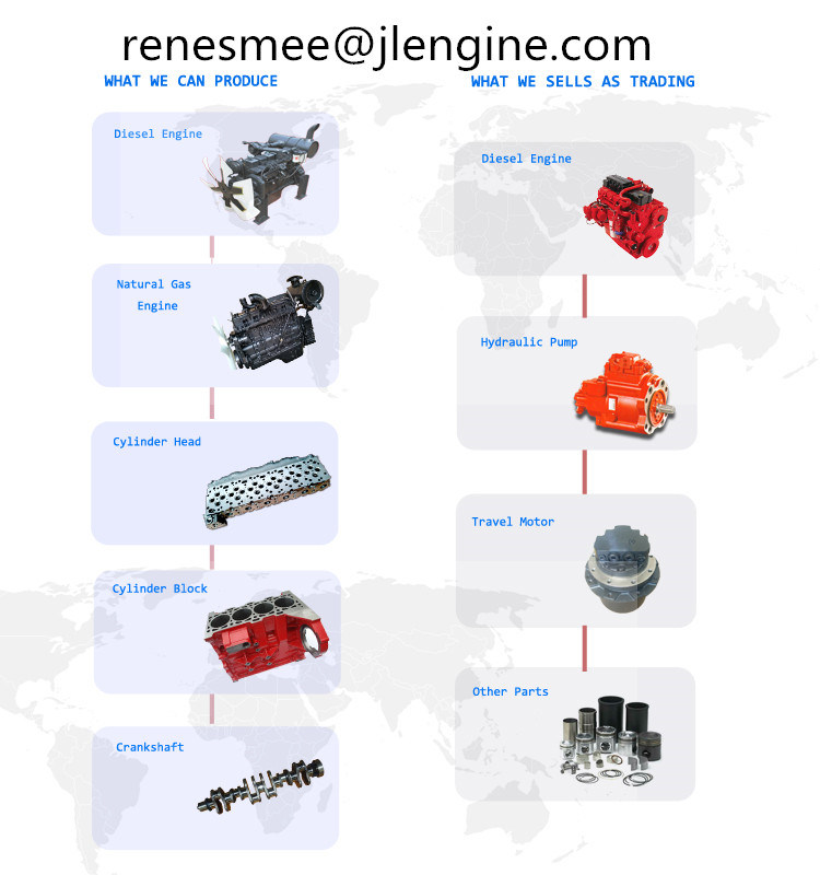 Mercedes Benz Truck Diesel Engine Parts Om352 Cylinder Head 3520105220