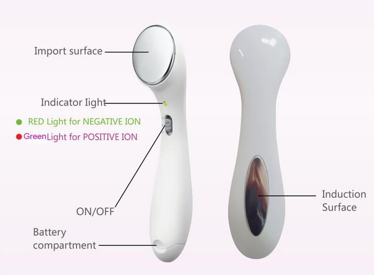 Vibration Eye Care Massager Rechargeable Creative Beauty Face Massager