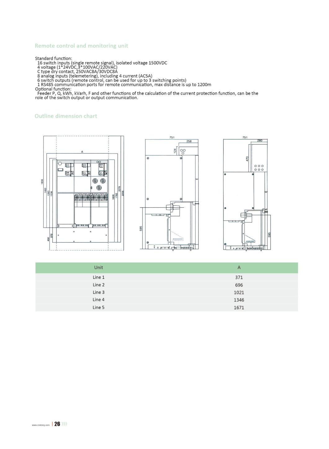 Stong Hsf6 -12/24 Inflatable Metal Closed Switchgear