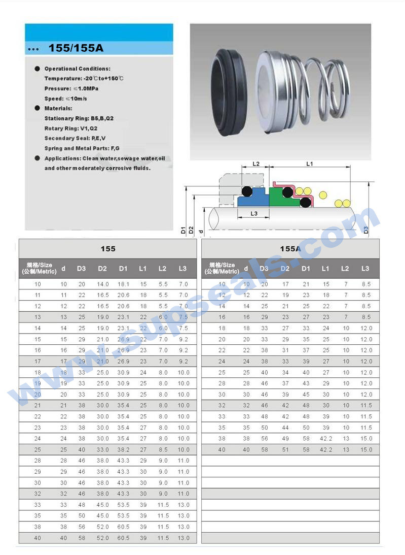 Burgmann Bt-Fn Single-Spring Water Pump Mechanical Seal