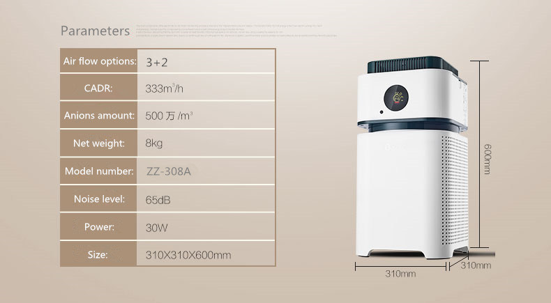 New Designed Home Using HEPA Filter Air Purifier