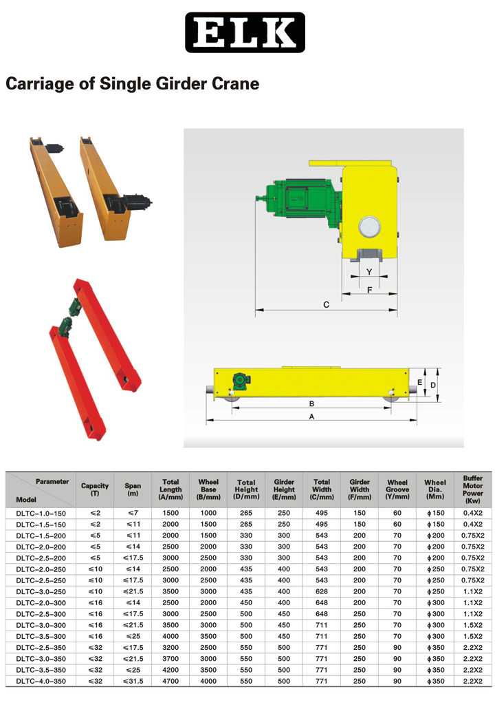 Good Quality 10 Ton Overhead Bridge Crane End Truck