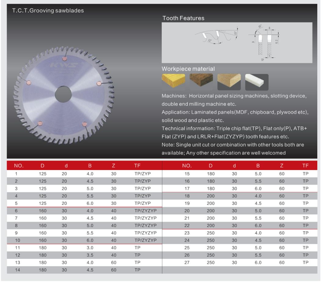 Tct Carbide Circular Saw Blades- Hard Metal Grooving Blade