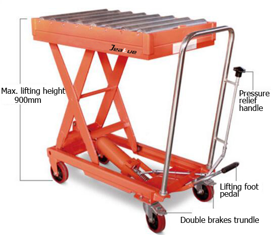 300/500kg Pedal Hand Lift Table with Roller