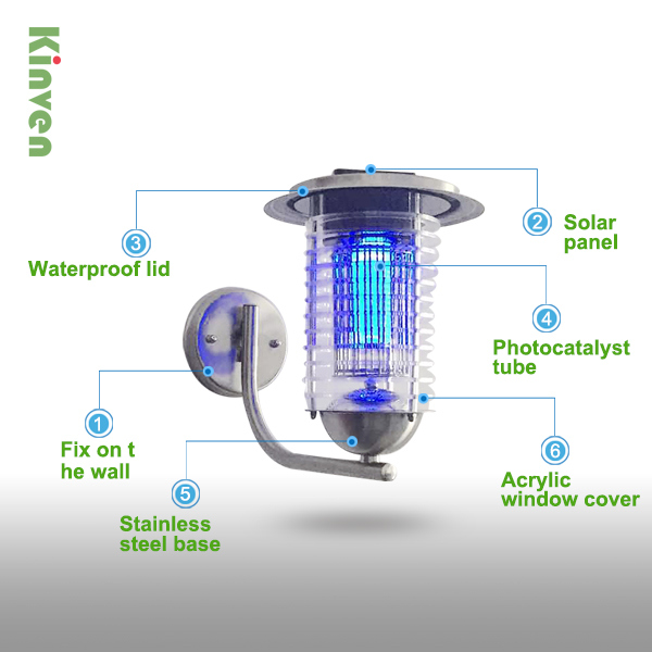 Outdoor Solar Mosquito Kill Light