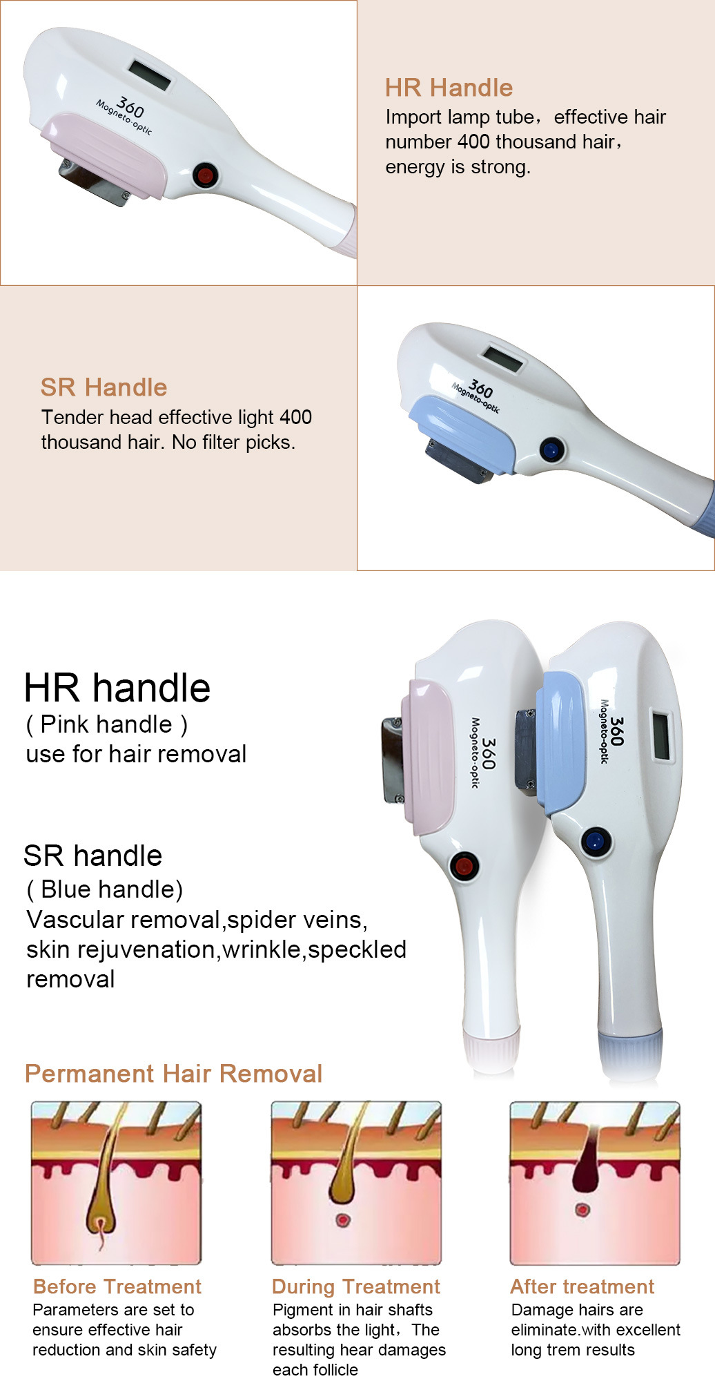 2018 Smart Laser Technology 520nm&640nm Laser+IPL Hair Removal/ Skin Rejuvenationl/Face Lifting Beauty Solon Machine