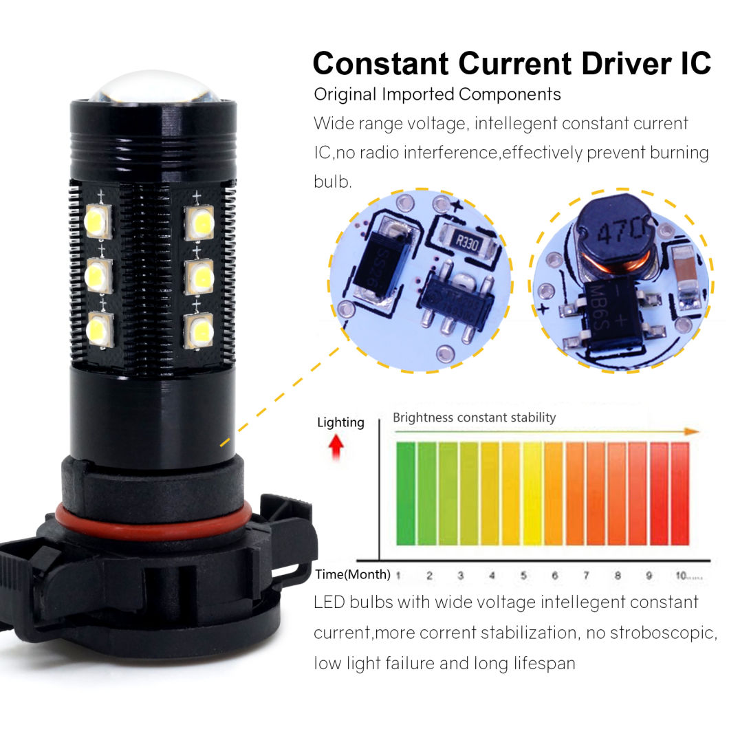 High Quality H16 5202 LED Auto Fog Lamp